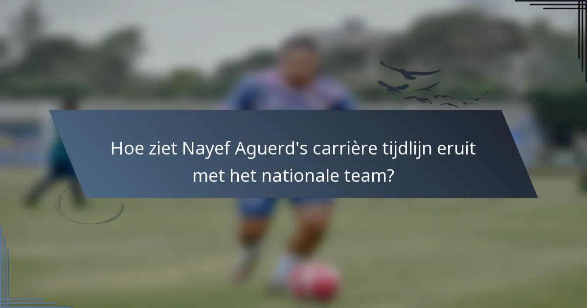 Hoe ziet Nayef Aguerd's carrière tijdlijn eruit met het nationale team?